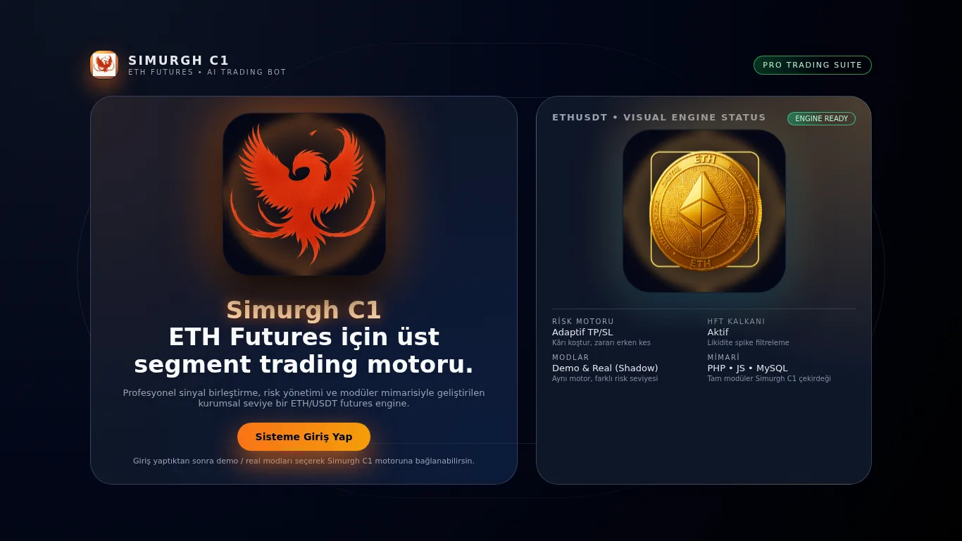 Güvenli erişim ve sistem izleme ekranı