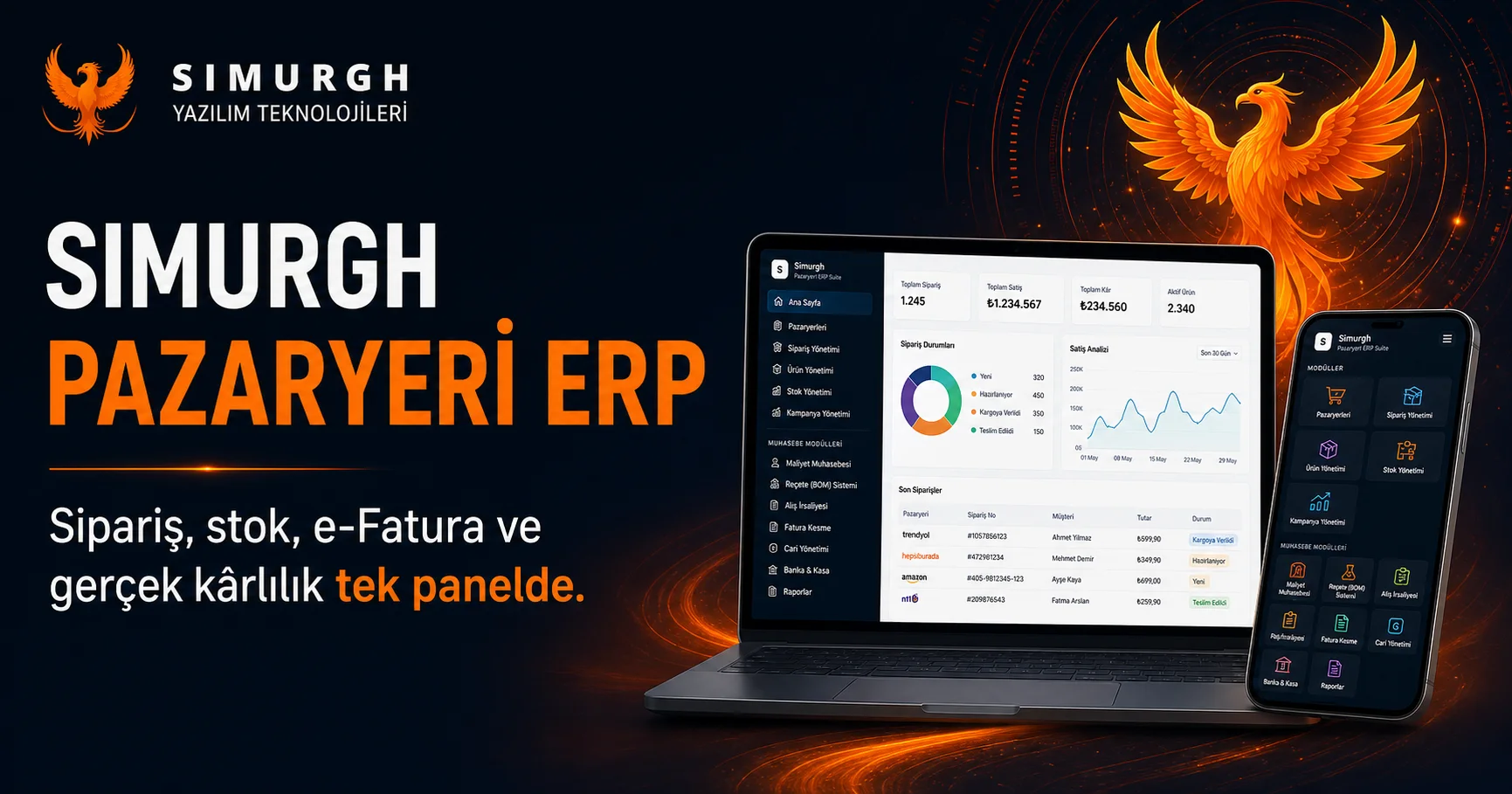 Simurgh ERP masaüstü paneli ve mobil uygulama ekranı